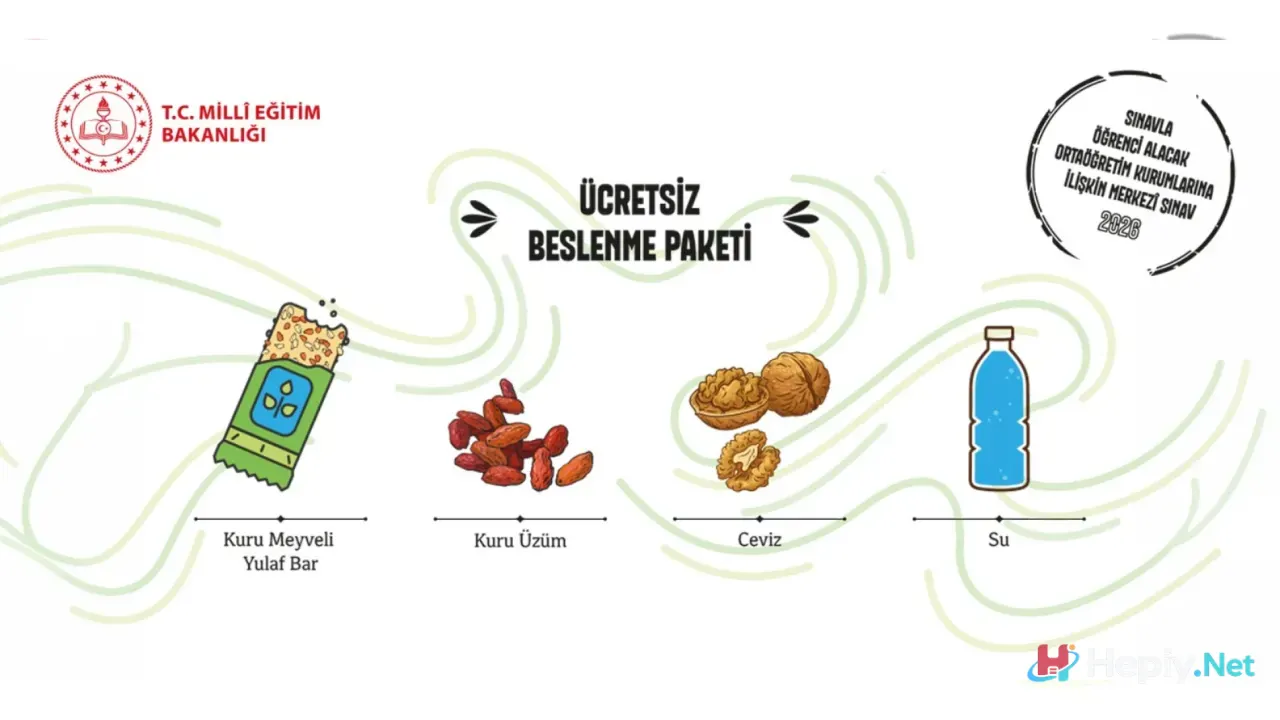 LGS Sınavında 924 Binden Fazla Öğrenciye "Beslenme Paketi" Dağıtılacak! MEB'den Tarihî LGS Başvurusu Kararı
