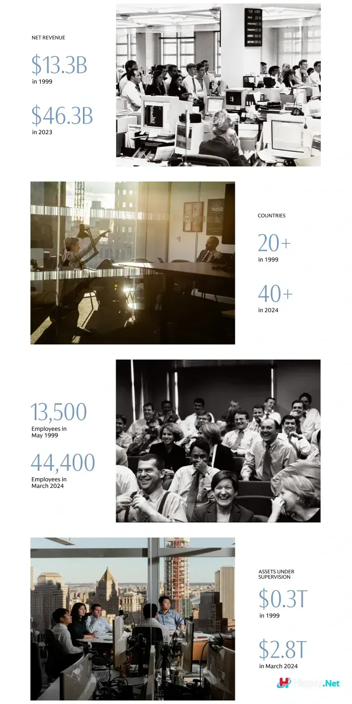 IPO25 graphic (1)