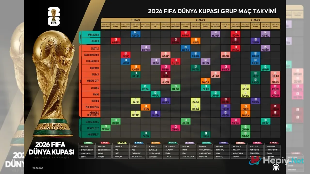 A Milli Takım Dünya Kupası Maç Fikstürü 2026, Avustralya Türkiye Milli Maçı Ne Zaman