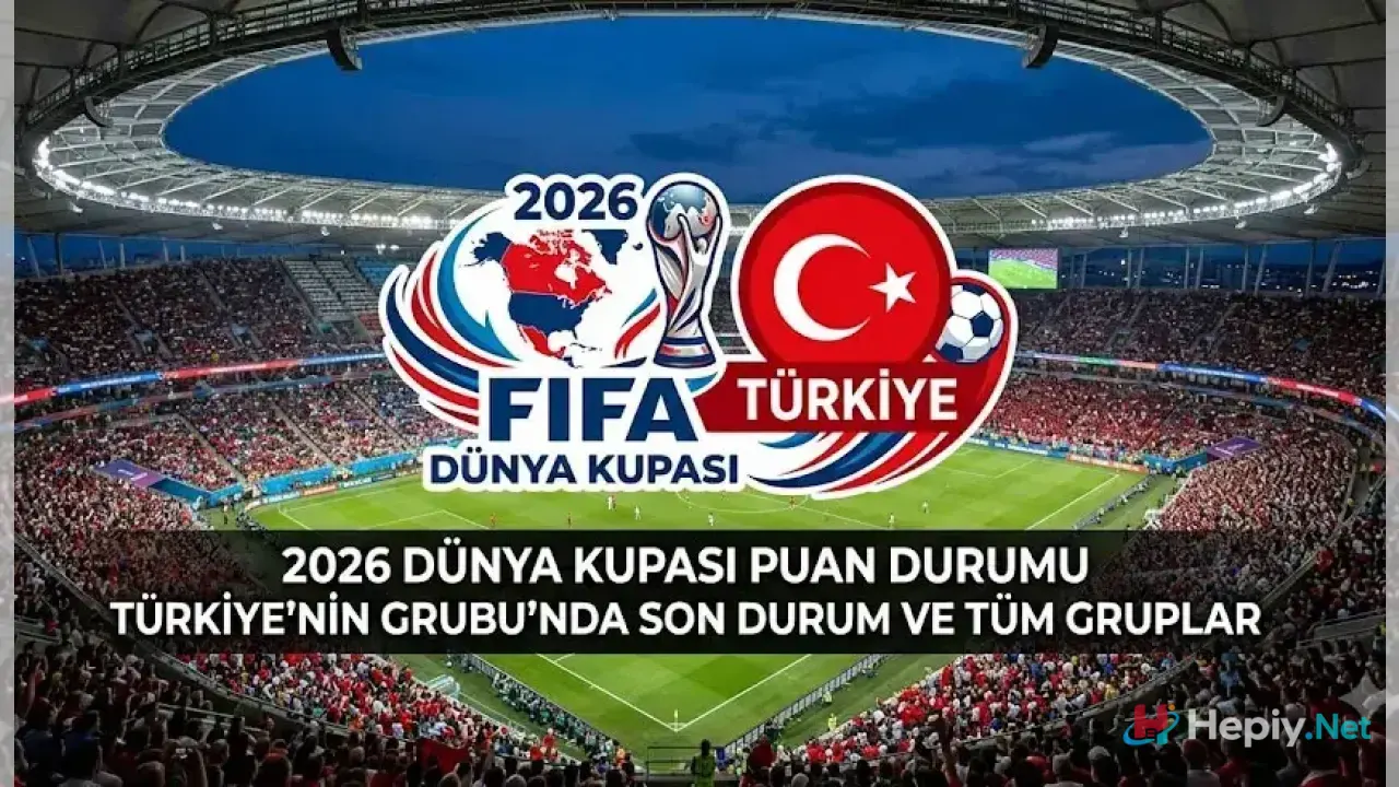2026 Dünya Kupası puan durumu, Türkiye elendi mi, D Grubu puan durumu, Dünya Kupası grup sıralaması, 2026 Dünya Kupası maç sonuçları,
